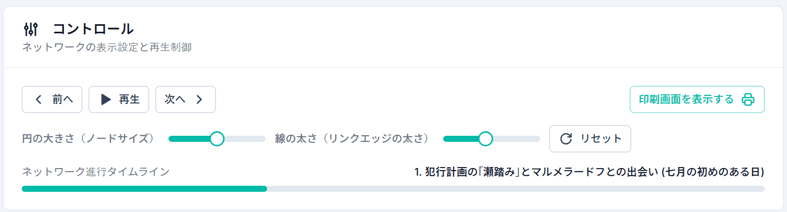 ブログ_ネットワーク分析_001.png