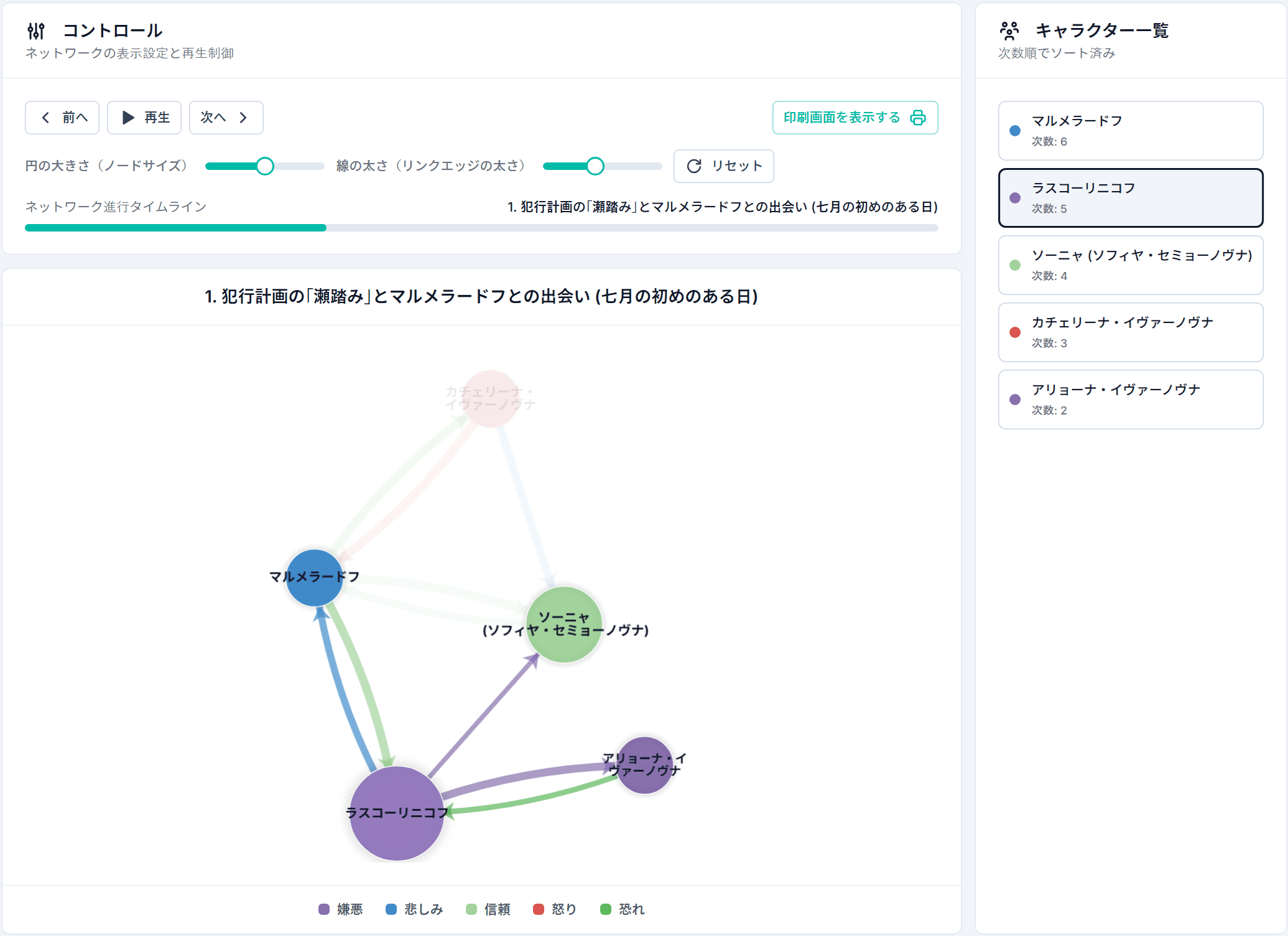 ブログ_ネットワーク分析_004.png