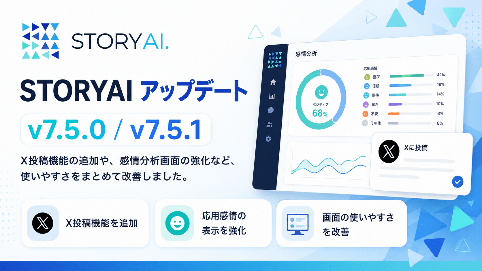7/15 STORYAIをアップデートし、X分析に対応しました。