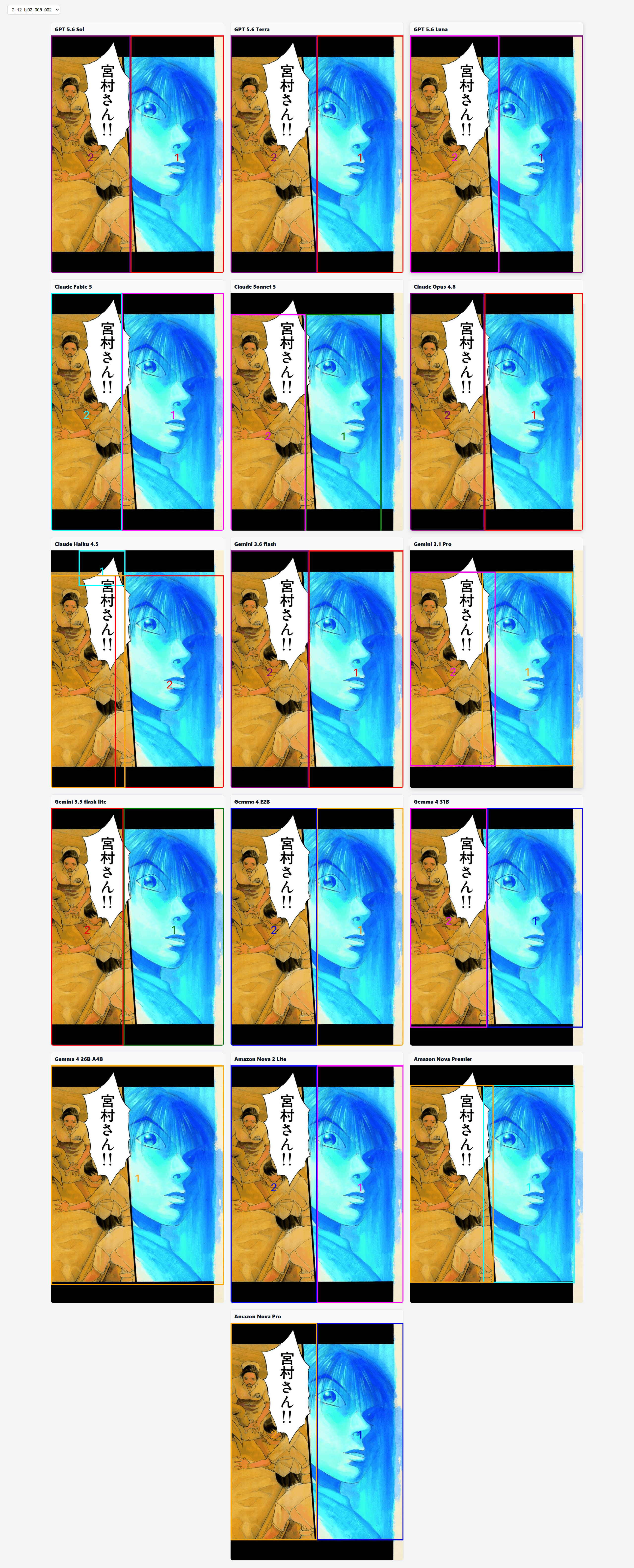 ブラックジャックによろしく_評価データ1