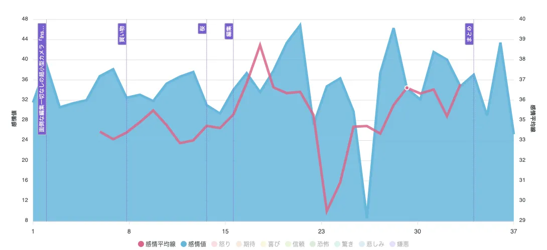 sunagare2.webp